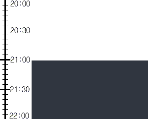 Y1c1:time table