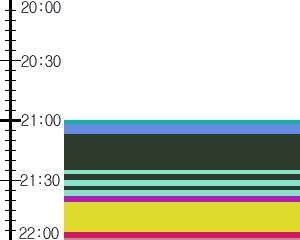 Y1b3:time table