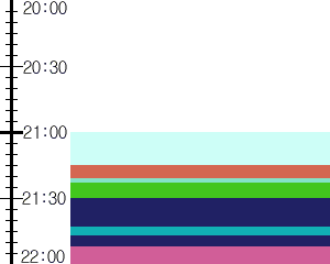 Y1c1:time table