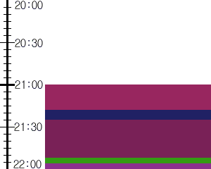 Y1l2:time table