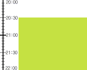 Y2valf1:time table