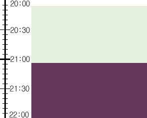 Y3n5:time table