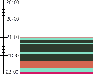 Y1b3:time table