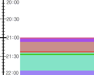 Y1c1:time table