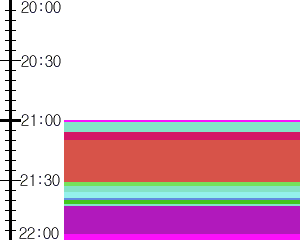 Y1l3:time table