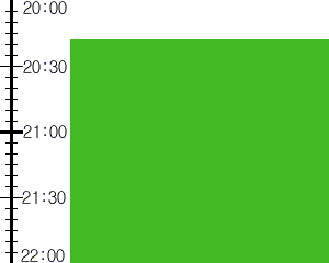 Y3n3:time table