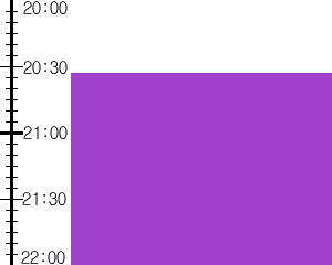 Y2n2:time table