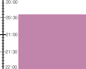 Y2n5:time table