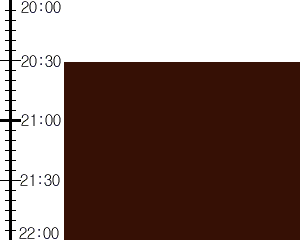 Y2valf1:time table