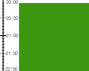 Y2valf3:time table