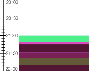 Y1valk1:time table