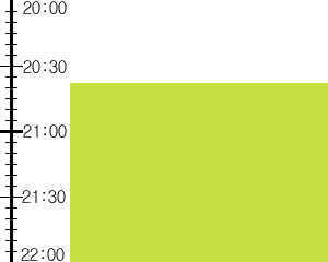 Y2valf2:time table