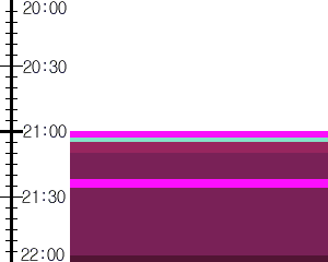 Y1b4:time table