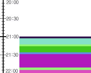 Y1l1:time table