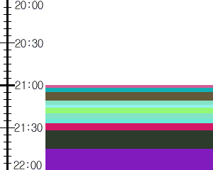 Y1l2:time table