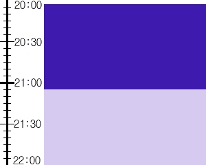 Y2n5:time table