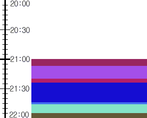 Y1c1:time table