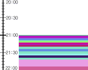 Y1l3:time table