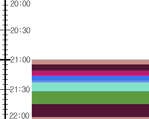 Y1valk3:time table