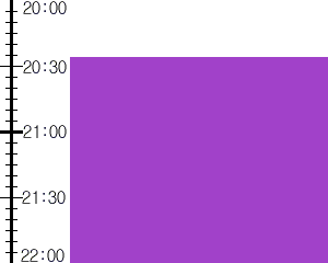 Y2n1:time table