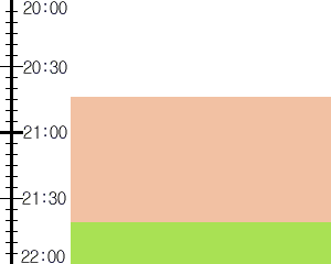 Y2valf1:time table