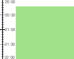 Y2valf5:time table