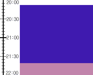 Y3valf4:time table