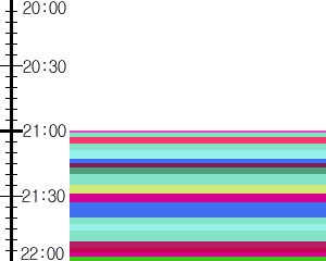 Y1b4:time table