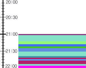 Y1l1:time table