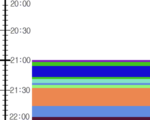 Y1l5:time table