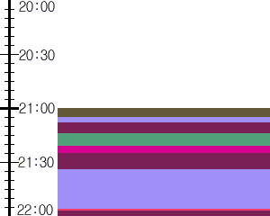 Y1valk1:time table