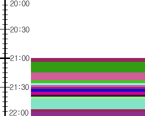 Y1c1:time table