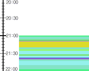 Y1valk2:time table