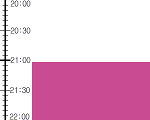 Y2n3:time table