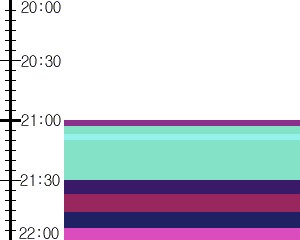 Y1c1:time table