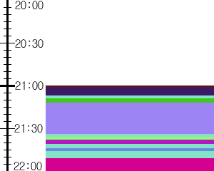 Y1l2:time table