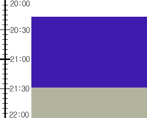 Y2n4:time table