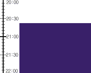 Y2valf1:time table