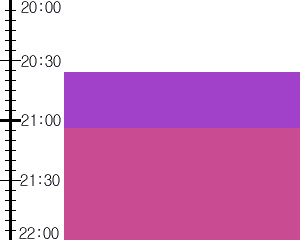 Y3n5:time table