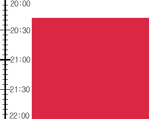 Y2n3:time table