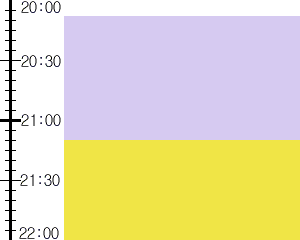 Y2n5:time table