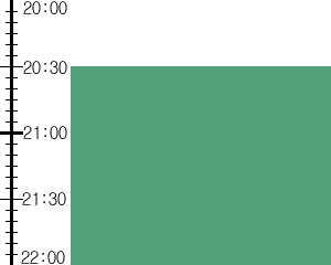 Y2valf1:time table