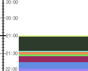 Y1b3:time table