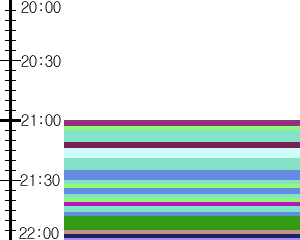 Y1c1:time table