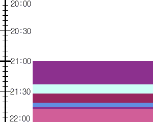 Y1l2:time table