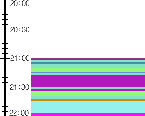 Y1l3:time table