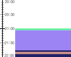 Y1l5:time table