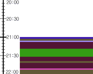 Y1valk1:time table