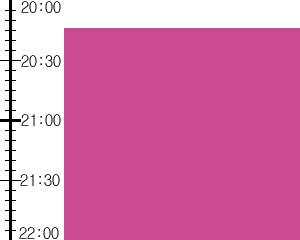 Y2n4:time table