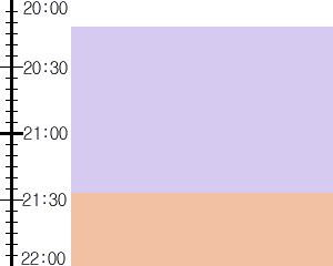 Y2n5:time table